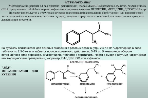 Кракен дарк