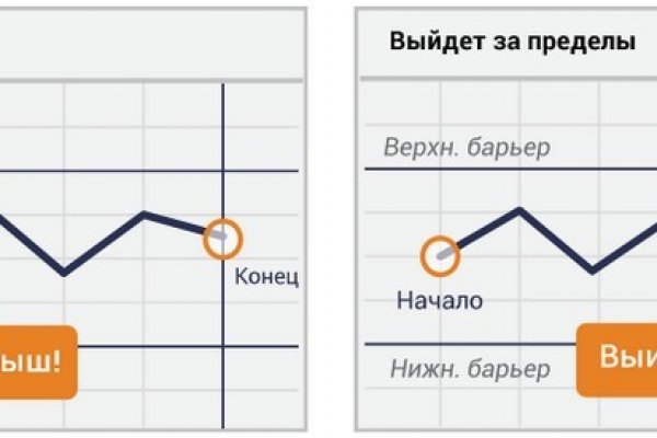 Кракен клирнет